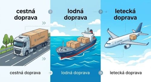 Preprava balíkov do zahraničia – balenie zásielky